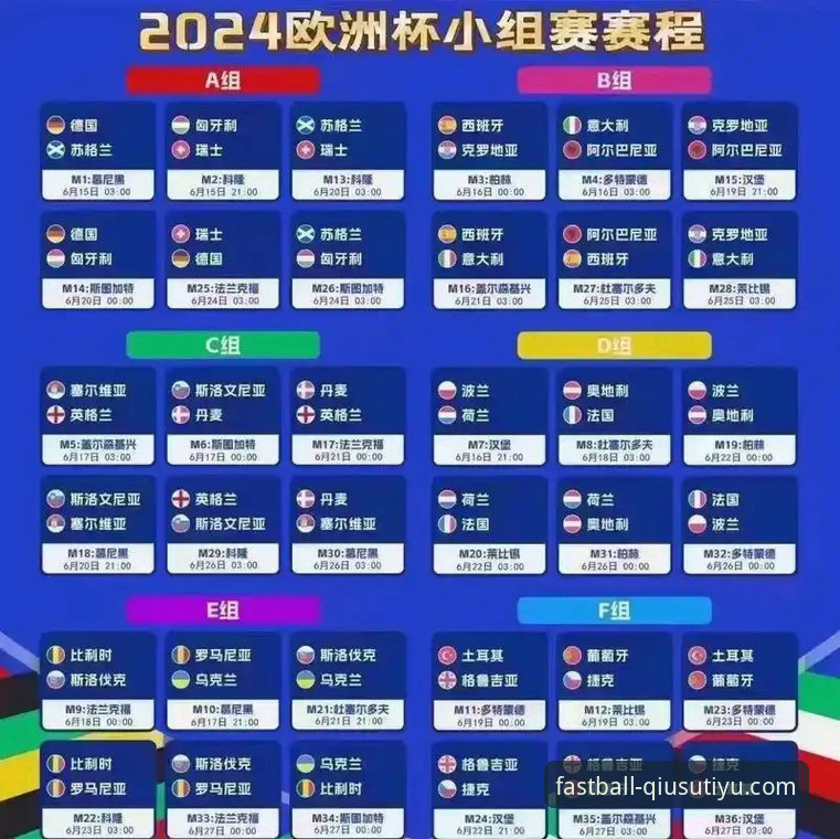 球速体育安卓版 世预赛欧洲区附加赛决战深度分析:四支球队晋级背后的足球格局变迁