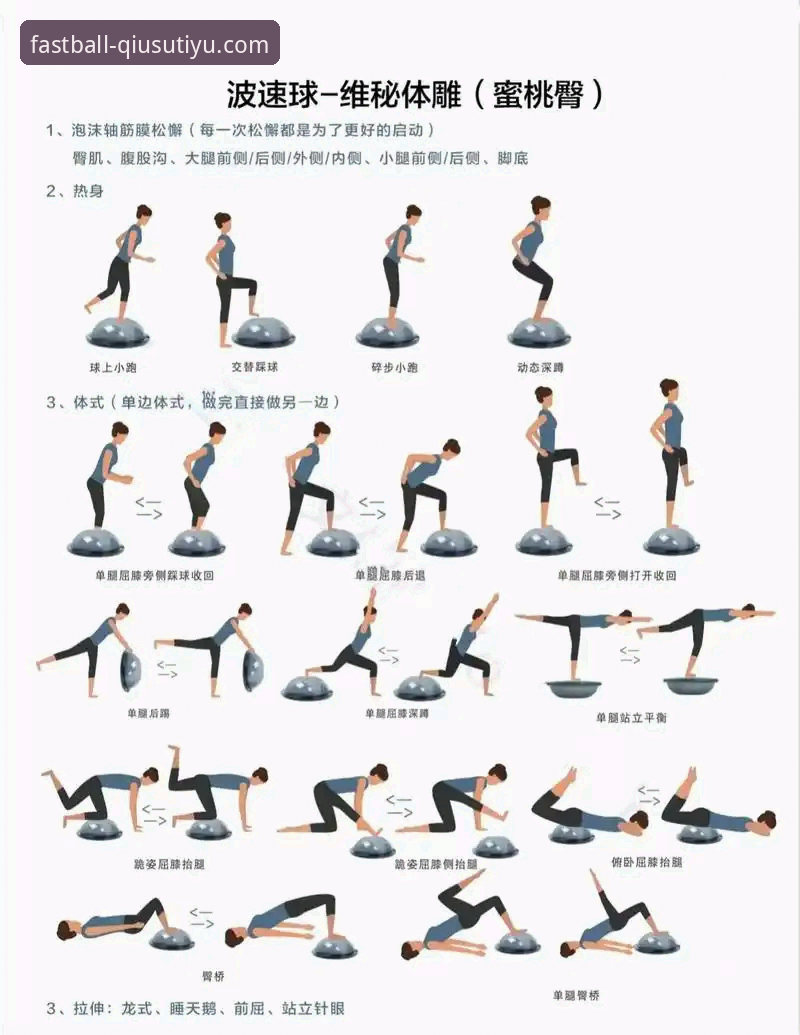 球速体育稳定流畅表现详解：数据、安全与用户体验全分析