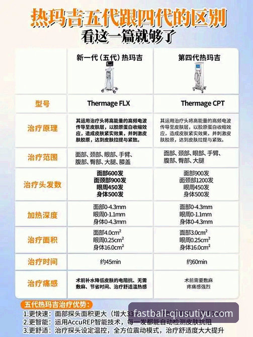 揭秘球速体育注册入口对比背后的真相：新手必看的3个关键差异点
